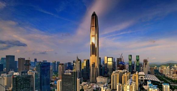 伦敦金怎么看走势图